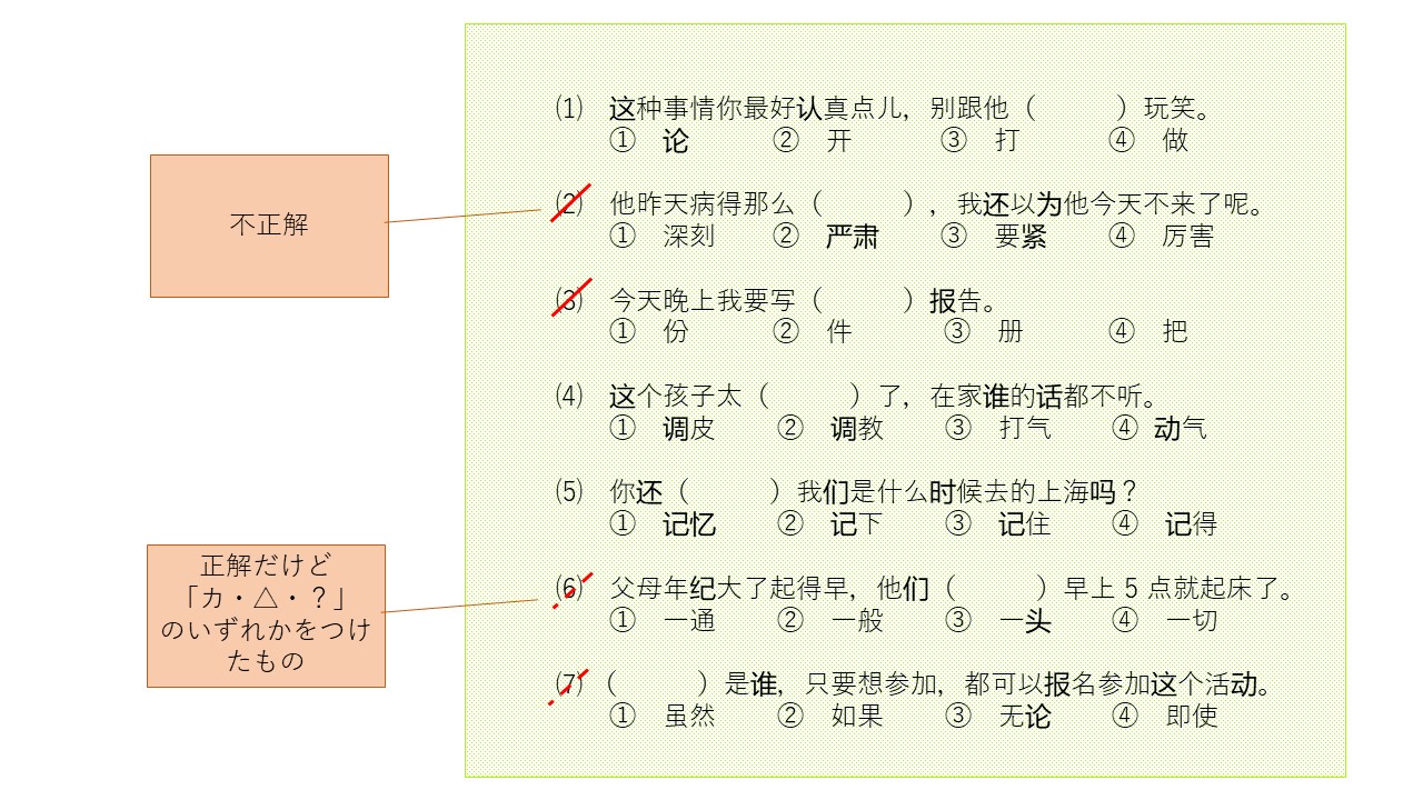 中国語検定3級に一発で合格するコツ｜過去問の例も解説