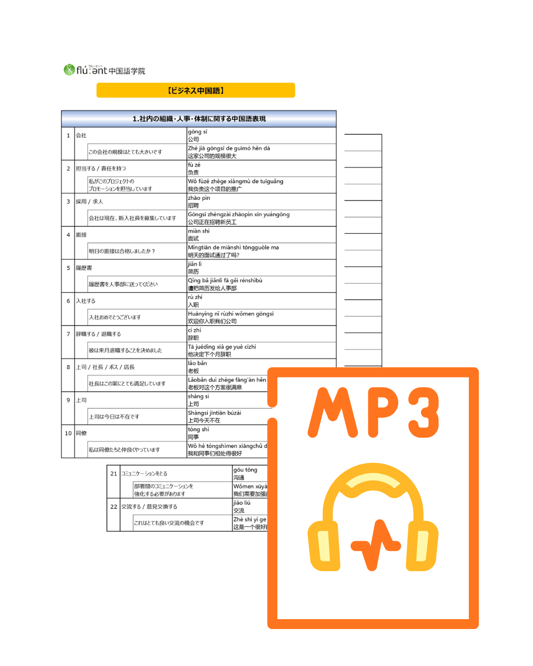 中国語 ビジネスフレーズ